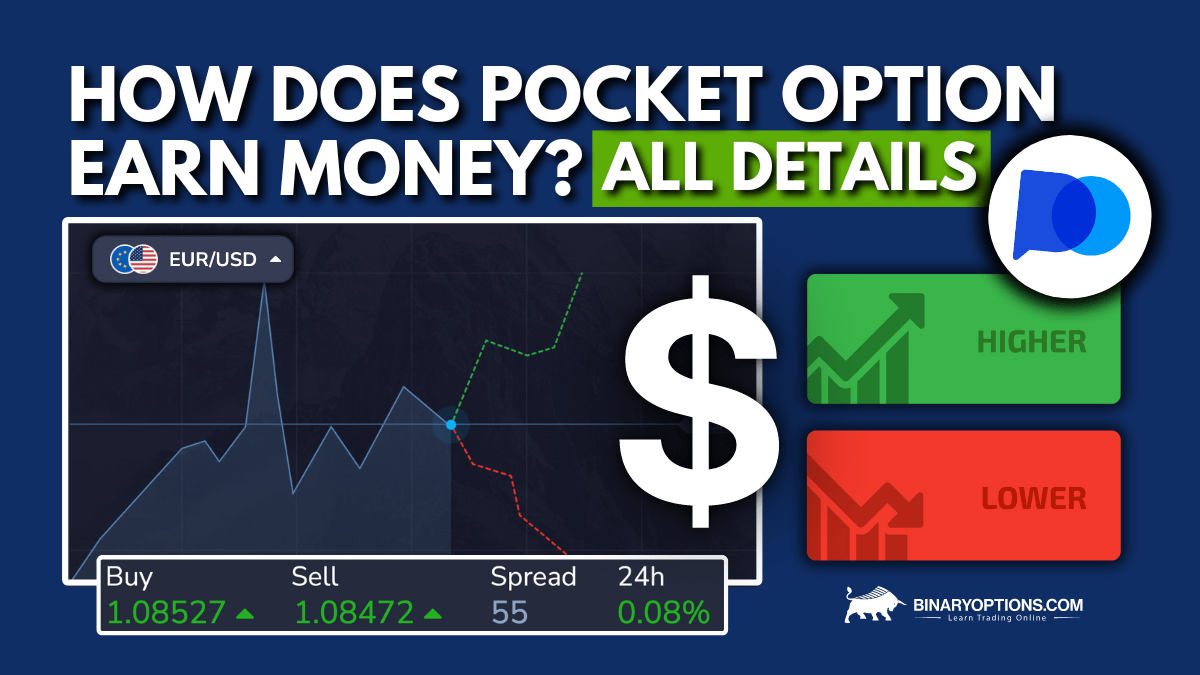 Understanding Pocket Option The Modern Trader's Choice