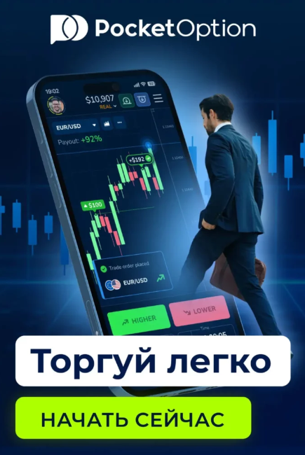 Как использовать Pocket Option Promo Codes для торговли